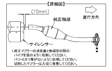 RRP レーシングセンターパイプ