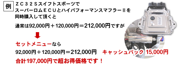 例:ZC32SスイフトスポーツでスーパーロムECUとハイパフォーマンスマフラーU同時購入して頂くと
通常は92000円+120000円=212000円
↓
セットメニューなら
92000円+120000円= 212000円 キャッシュバック 15000円
合計197000円で超お得価格です!
