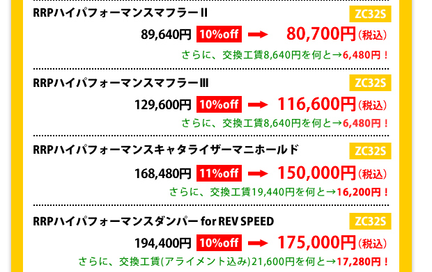 RRPハイパフォーマンスマフラー