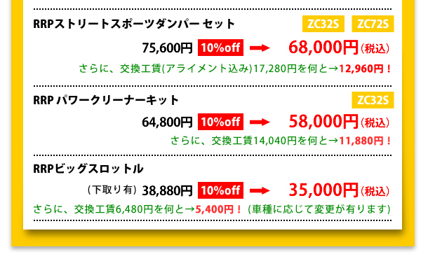 RRPハイパフォーマンスマフラー