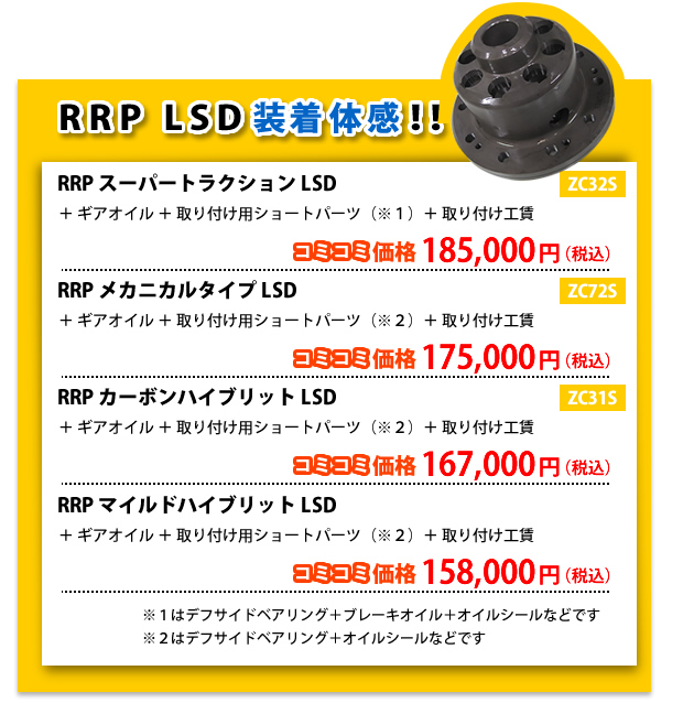 RRP スーパーロムECU