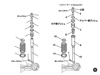 RRP AAbp[ubV