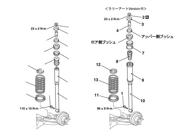 強化 リアアッパーブッシュ