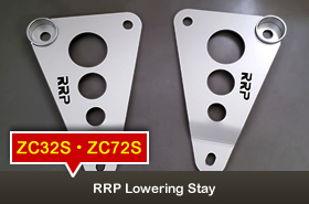 RRP Lowering Stay