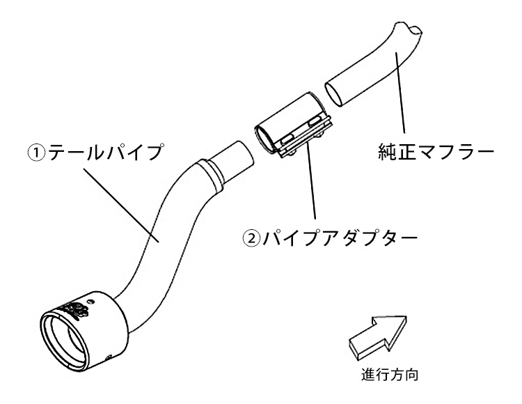 RRP ハイパフォーマンス チタンテール For DA17W